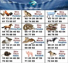 Check spelling or type a new query. Tafsir Mimpi 34 Shefalitayal