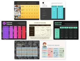 Crea Cuadros Comparativos Gratis Y Online Con Canva