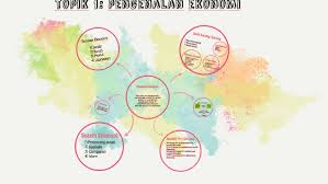 Ekonomi asas tingkatan 4 nota pdf. Ekonomi Asas Tingkatan 4 By Khairun Nisaq Taslim