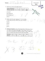 Envision Math Grade 4 Topic 2 4 Quick Check Envision Math Math Worksheets Envision Math Kindergarten