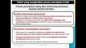 Malay translation from modern english to malay dictionary online for the word jimat: Bab 4 Wang Dan Bank Had Penciptaan Kredit Youtube
