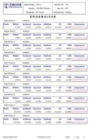 Bewerbung wohnung muster pdf unglaubliche protokoll muster schule. Messsoftware Fur Koordinantenmessmaschinen Cad Import Freiformflachen