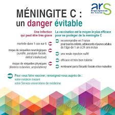 Vaccinul care este deja folosit asigură protecţie contra meningitelor a, c, w135 şi y, serogrupuri care reprezintă 90% dintre cazurile de meningită. Association Petit Ange Ensemble Contre La Meningite