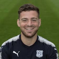 Head to Head Record vs. Montrose