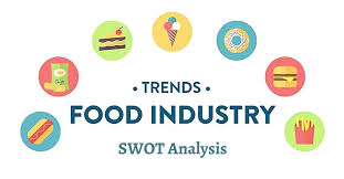 Swot analysis of food industry. Swot Analysis Of Food And Beverage Industry Swot Pestle Analysis