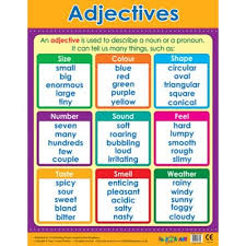 School Posters Adjectives Literacy Reference Chart