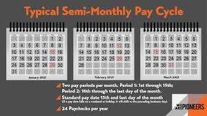 2021 payroll usps pay period calendar 2021 2021 pay periods usps pay period calendar 2021, 2021 pay schedule 3 usps pay period calendar 2021 gsa opm federal pay scale Human Resources Tusculum University Human Resources