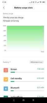 Battery Life Standby Problems Xda Developers Forums