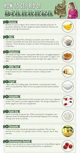 Pin On Holistic Medicine