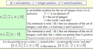Http Www Aplustopper Com Set Builder Interval Notation Set Builder Interval Notation 1 Notations School Algebra Natural Number