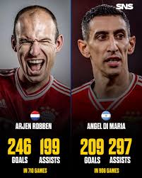 ⚽️⚔️ Angel Di Maria 🆚 Arjen Robben career stats: 🇦🇷 Angel Di Maria: 👕  906 games ⚽️ 209 goals 🎯 297 assists 🇳🇱 Arjen Robben: 👕 710 games ⚽️  246 goals 🎯 199 assists Who are you taking in their prime…🔥🔥🔥🔥