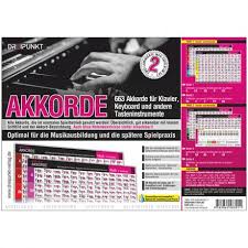 Es gibt hunderte verschiedene akkorde, die du auf dem klavier spielen kannst. Infotafel Set Akkorde Musiktheorie I Z Jetzt Bei Paganino
