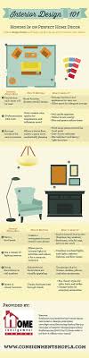 Interior Design 101 Interior Design Principles Interior Design Basics Interior Design Guide