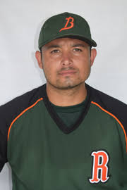 Edwin Contreras Stats, Age, Position, Height, Weight, Fantasy & News