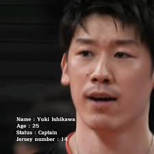 Yuki Ishikawa: Age, Profile, and Volleyball Career