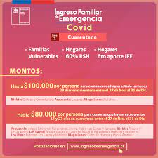 Ingreso familiar de emergencia 2.0 chile: Ministerio De Desarrollo Social Y Familia Fotos Facebook