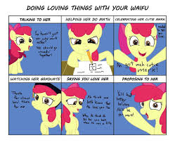 apple bloom waifu chart by varemiaart my little pony comic