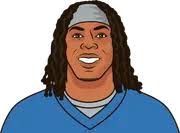 Jesse Murdock 1963 Game Log