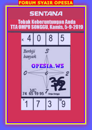 On Twitter Sentana Kamis Gaes