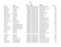 We have 2182 homeowner reviews of top san antonio pest control services. 2