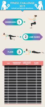 Mach dein workout zu hause noch effektiver! Schnell Abnehmen Ubungen Fitness Challenge Mit Trainingsplan Fitness Challenge 30 Tage Fitness Schnell Und Gesund Abnehmen