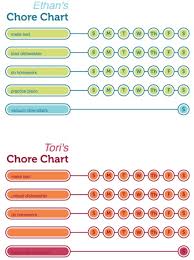 Best Chore Charts For Kids Free Printables Included
