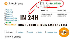 Mining bitcoin is the process by which new coins are created. çœŸäººè·å®˜åœ¨çº¿å'ç‰Œç½'ç«™ Bitcoin Earn Bitcoin Fast Historical Data