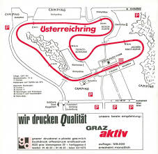 You will find the setups for dry or wet track, for qualifying or for the race, for the joypad or wheel. Austrian Grand Prix Formula 1 1974 Racing Sports Cars