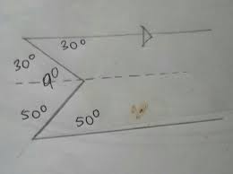 Jadi, dapat disimpulkan bahwa nilai dari adalah. Besar Nilai A Pada Gambar Disamping Ini Adalah 30 Derajat A Derajat 50 Derajata 60 Brainly Co Id