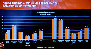 Trendsepete | amd ryzen 7 1700x 3.8 ghz am4 16 mb cache 95 w i̇şlemci siteye git ❯. Amd Ryzen 7 Launches Tomorrow Videocardz Com
