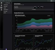 AI Analysis Tools? Which is best and why? Anyone using any of these and  why? AI Analysis Tools? Which is best and why? Anyone using any of these  and why?