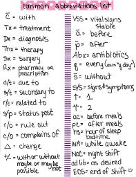 I Like This Idea Just Need To Check Up To Date List Of Approved Medical Abbreviations By Jacho Nursing School Survival Nursing School Nursing School Notes