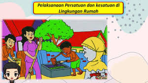 Check spelling or type a new query. Persatuan Dan Kesatuan Bangsa Youtube