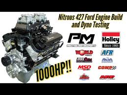 Engine Room Tv Episode 3 427 Ford Nitrous Dyno Tuning Tips With Holley Youtube 40 seuraajaa, 69 seurattavaa, 1 julkaisua.