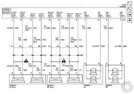 Download and view your free pdf file of the 2000 chevrolet monte carlo owner manual on our comprehensive online database of automotive owners manuals. 2001 Chevy Monte Carlo Radio Wiring Diagram