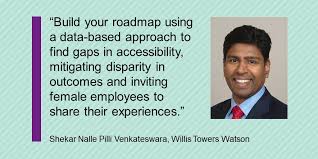 Walk In Drive At Wtw | Trainee | 8 May