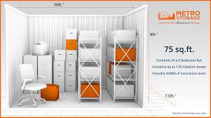 Self Storage Unit Size Guide Metro Storage