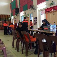 Share to twitter share to facebook share to pinterest. Sm Sains Sultan Iskandar 1 Tip