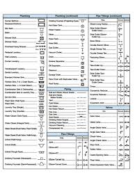 Blueprint Symbols Blueprint Symbols Plumbing Drawing Architecture Symbols