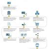 Credit card insider has not reviewed all available credit card offers in the marketplace. 3