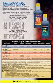 Amsoil Catalog By Amsoil Synthetic Oil Dealer Issuu