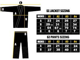 Manto X Pro Light Bjj Gi Review Brazilian Jiu Jitsu Gi Reviews