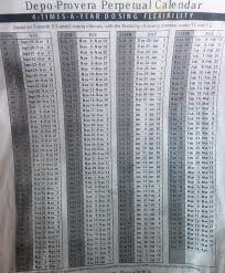 Gastric Bypass Weight Loss Calendar Klemburan A