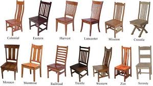 Chairs Benches And Barstools Dining Chairs Leather Seat Victorian Dining Chairs Furniture Chair