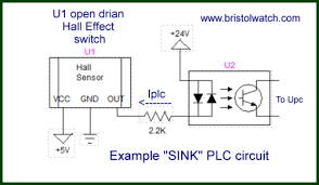 optocoupler input circuits for plcs