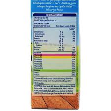 Pembayaran mudah, pengiriman cepat & bisa cicil 0%. Frisian Flag Uht Milk Purefarm Coconut Delight 900ml Shopee Indonesia