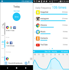 18m users can't be wrong. Best Apps To Track Limit Social Media Usage On Iphone Android 2021