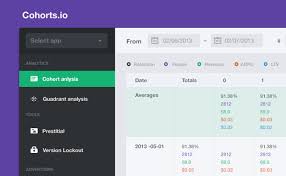Your resource to discover and connect with designers worldwide. 50 Intuitive Dashboard Ui Designs Bashooka