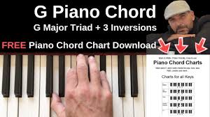 g chord piano g major triad inversions