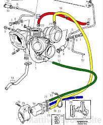98 volvo s90 engine cuts out when fuel is half full. 2006 Volvo Xc90 Engine Diagram Finally A Vacuum Hose Diagram Volvo Volvo Xc90 Volvo 850